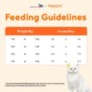 Aatas Cat - Tantalizing Tuna Cat Wet Canned Food, 80g